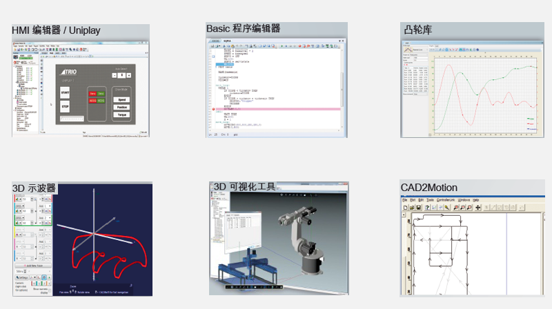 TRIO軟件系統介紹