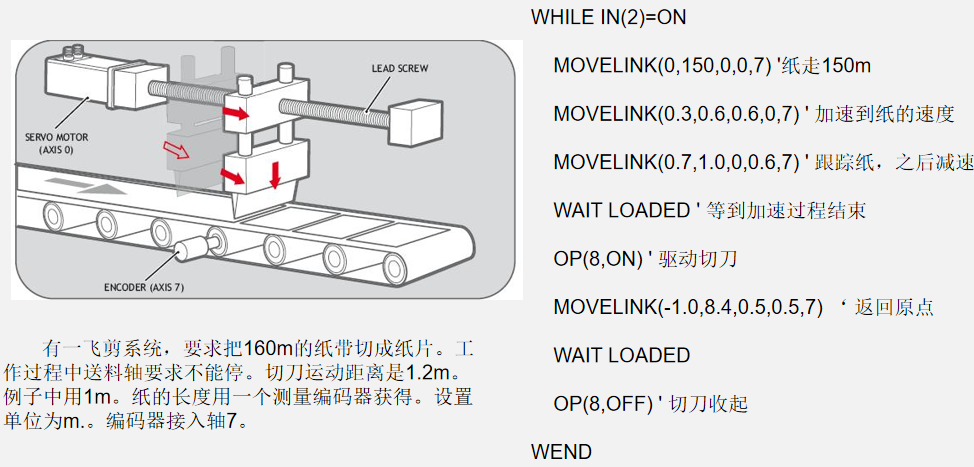 TRIO操作簡易入門