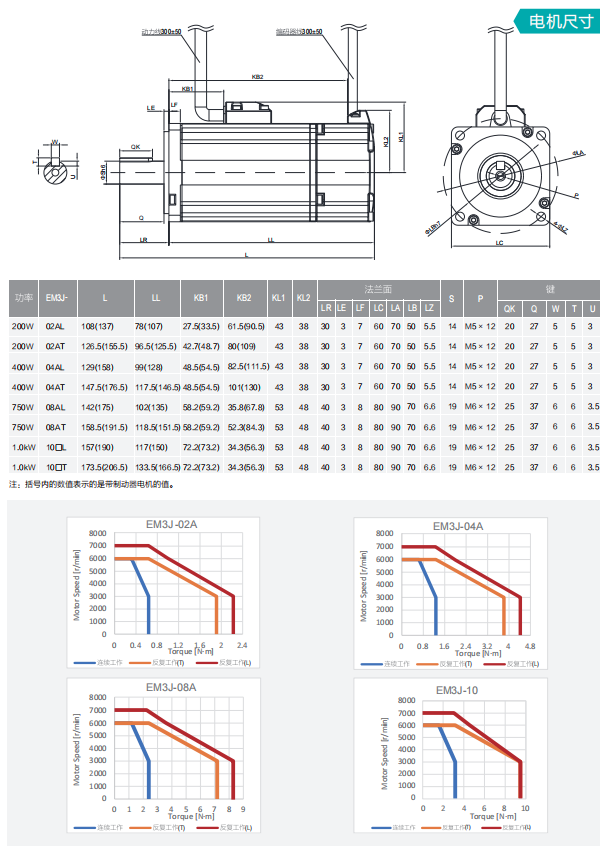 EM3J電機尺寸.png